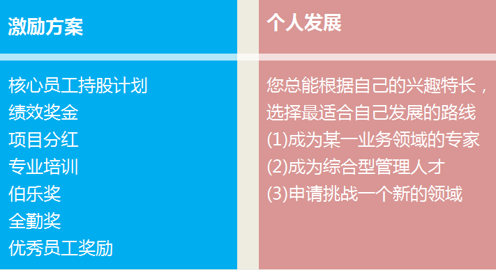 走进美塔